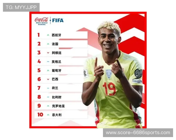 现役三大足球球星最新排名揭晓谁才是真正的世界之王